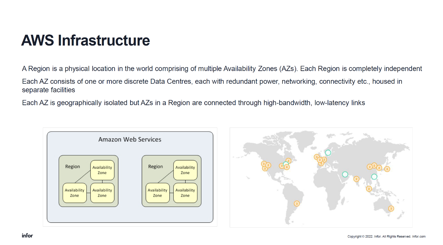 Future of Cloud ERP-3