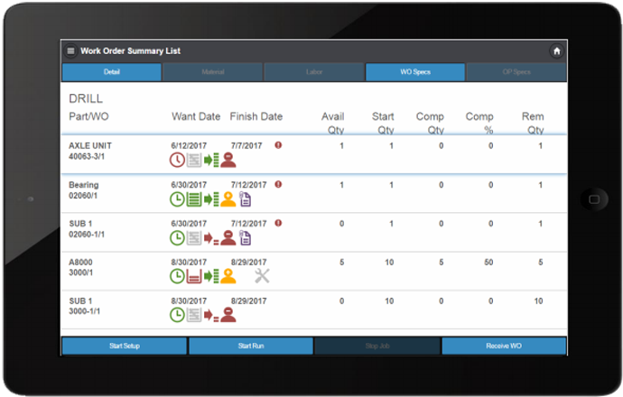 Infor VISUAL ERP: In-Depth Review