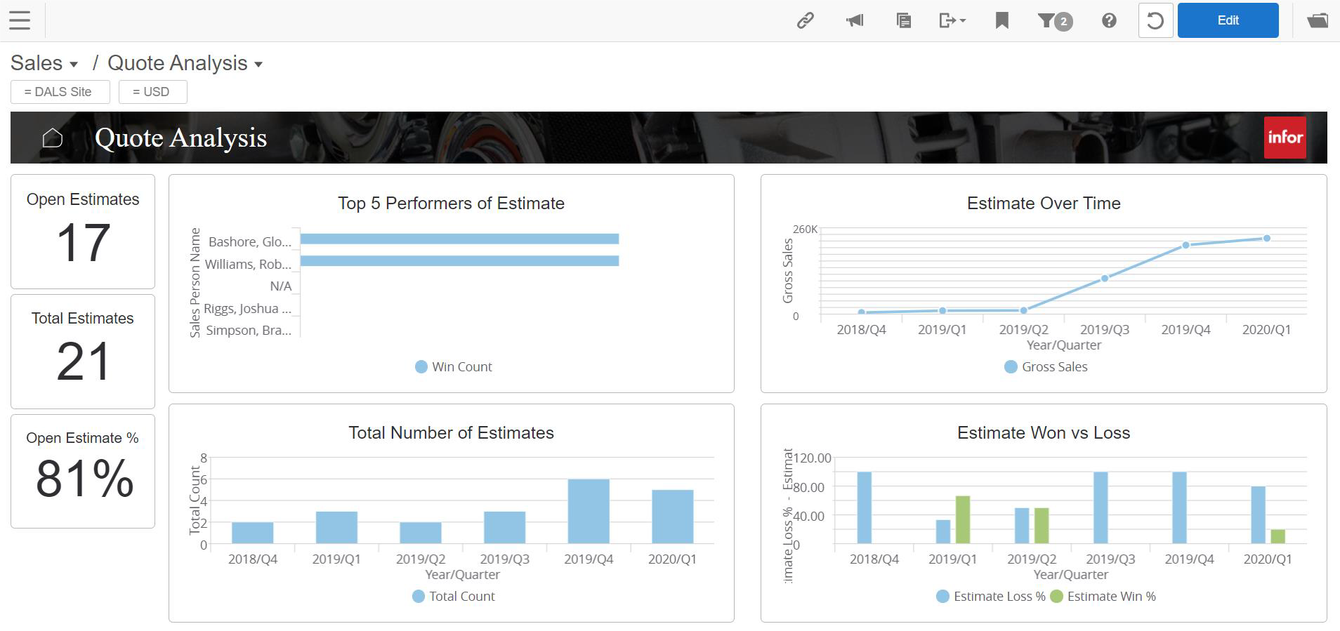 Syteline Interface What’s New in Infor CloudSuite Industrial/SyteLine 10