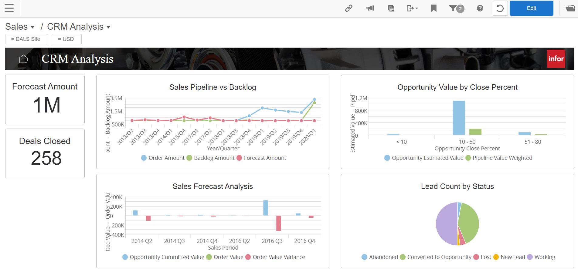 Syteline Interface What’s New in Infor CloudSuite Industrial/SyteLine 10