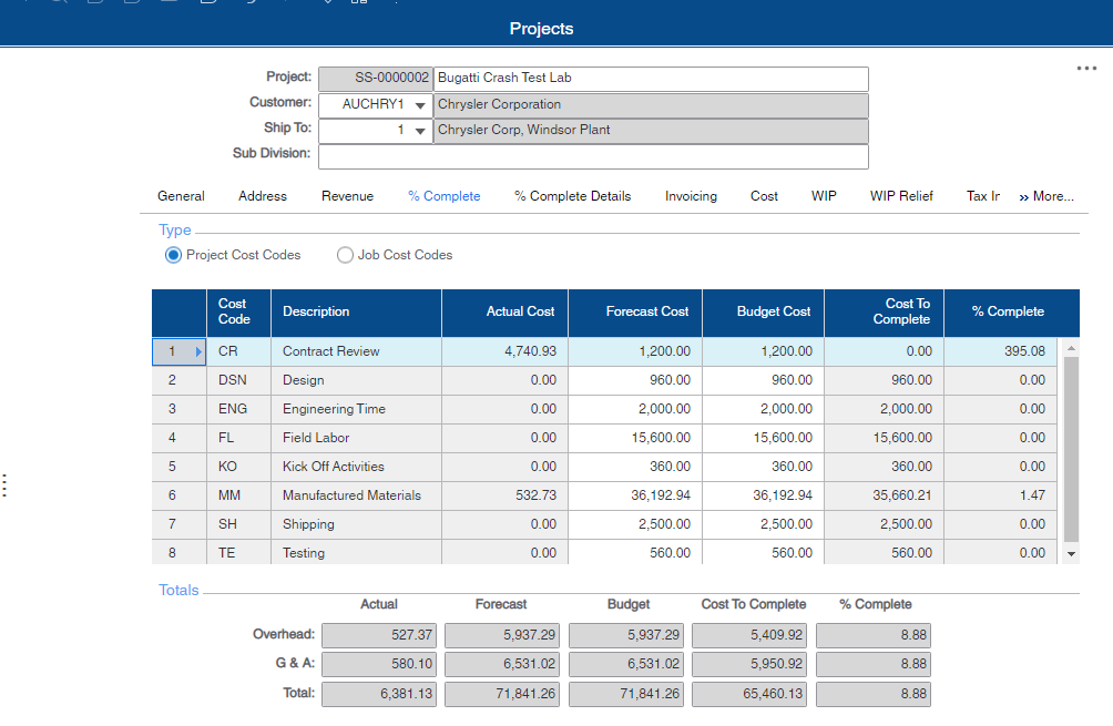 Project Based Manufacturing - 4