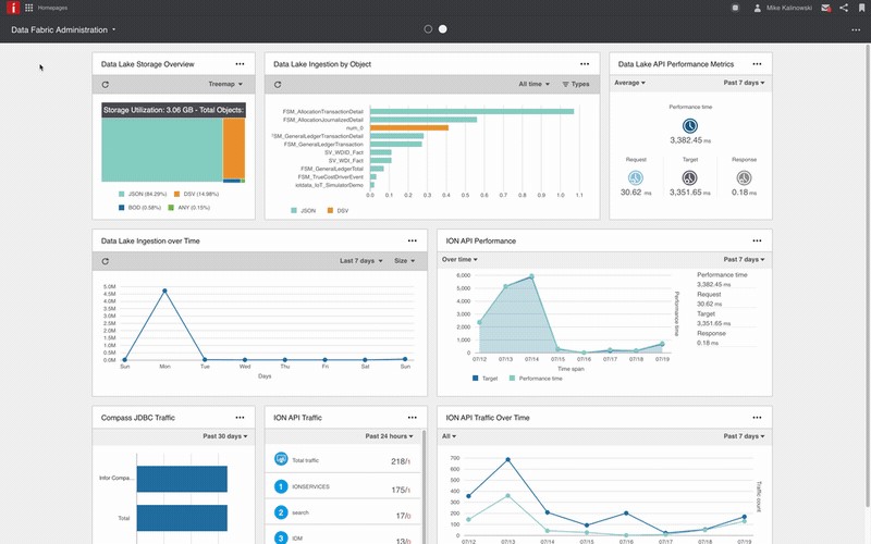 Infor CloudSuite Industrial (SyteLine) Review