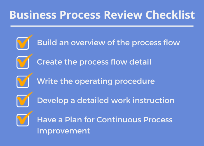 Business process review checklist