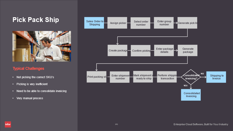 cloud-ERP-manufacturing 18