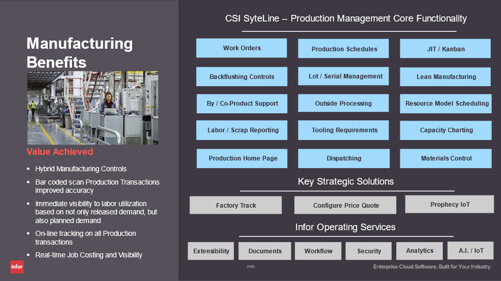 cloud-ERP-manufacturing 24