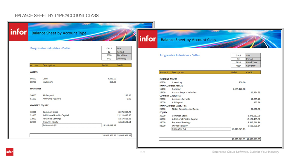 cloud-ERP-manufacturing 32