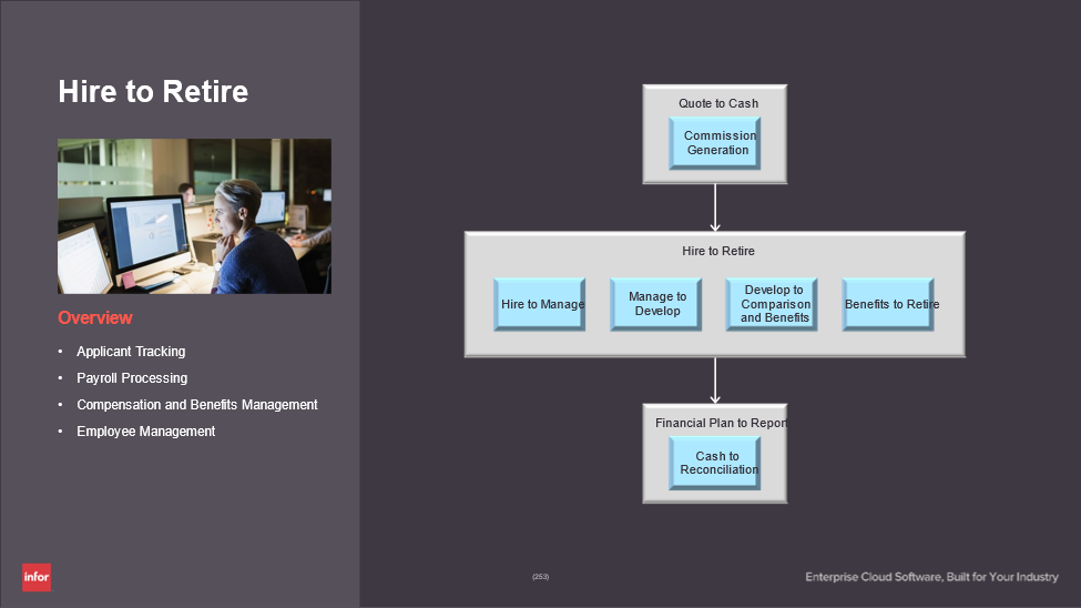 cloud-ERP-manufacturing 35