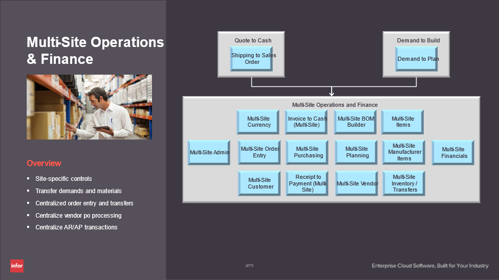 cloud-ERP-manufacturing 7