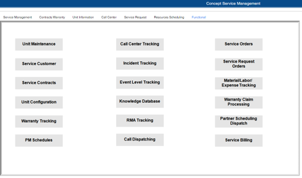 erp-software-crane-manufacturers 4