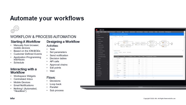 infor-os 4