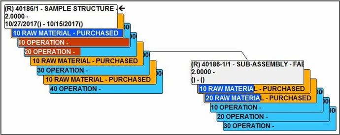 visual erp review completion.jpg