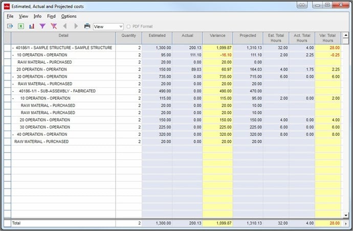 visual erp review costs.jpg