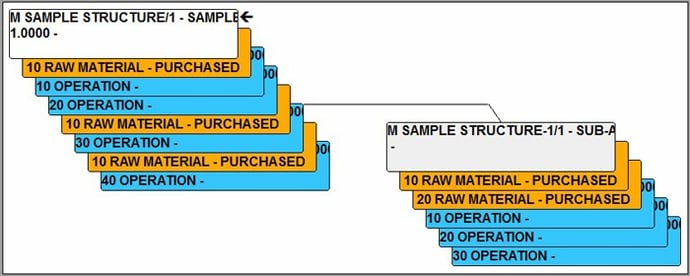 visual erp review leg.jpg